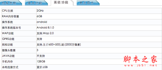 OPPOR R15配置怎么样？oppo r15配置参数详解 第3张