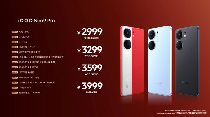 售价2299元起!iQOO Neo9/iQOO Neo9pro配置性能介绍 第2张