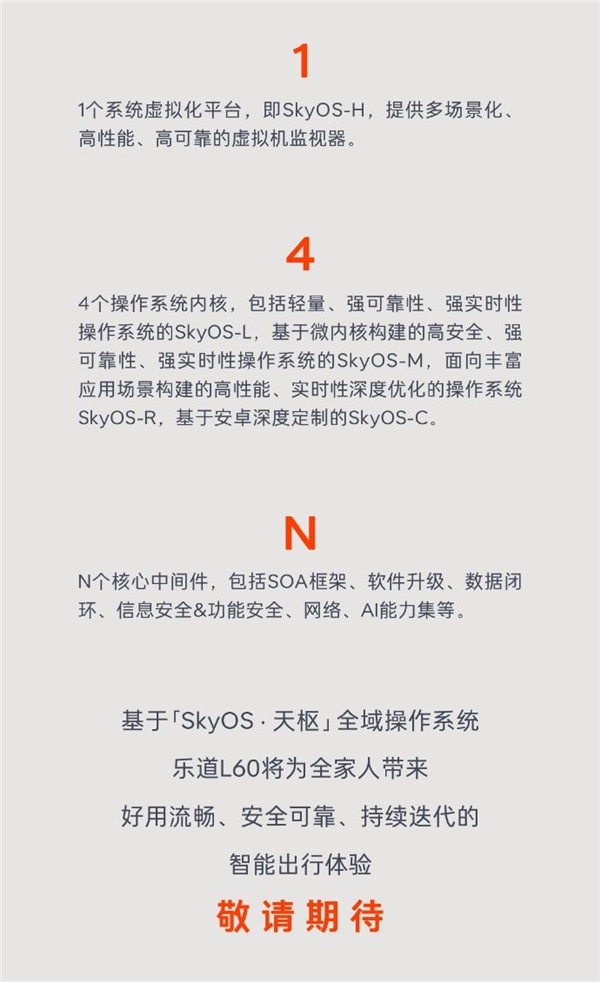 中国首个整车全域操作系统！蔚来乐道宣布L60全系搭载SkyOS·天枢 第2张