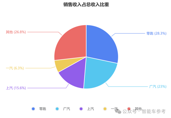 玻璃大王曹德旺胞妹“退休”创业：五年干出182亿独角兽 第6张