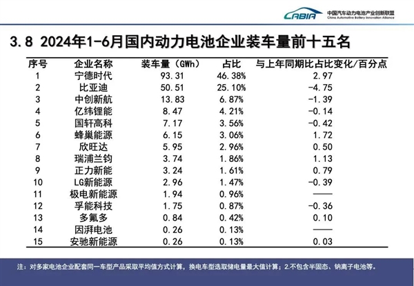 玻璃大王曹德旺胞妹“退休”创业：五年干出182亿独角兽 第11张