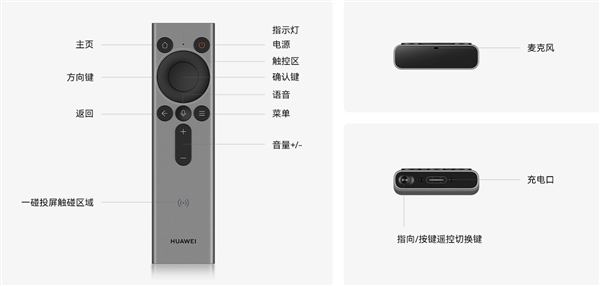 1499元！华为灵犀指向遥控套装发布：适配智慧屏Vision 3、S3 Pro 第4张