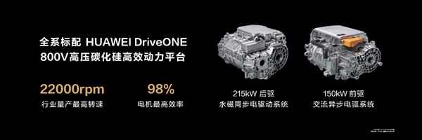 24.98万入门即高配！余承东：智界S7 Pro首发华为视觉智驾 非常适合年轻人 第7张