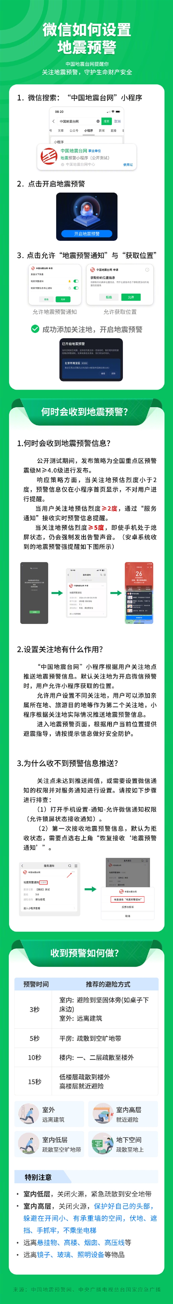 关键时刻能救命！全国地震预警微信小程序上线：3步教你开启 第5张