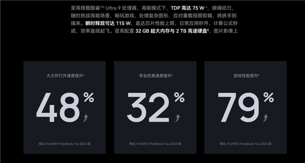 突然上架！华为MateBook GT 14开启预售 115W巅峰性能释放 第5张