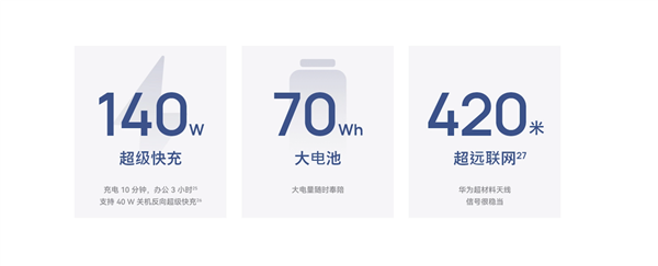 突然上架！华为MateBook GT 14开启预售 115W巅峰性能释放 第8张