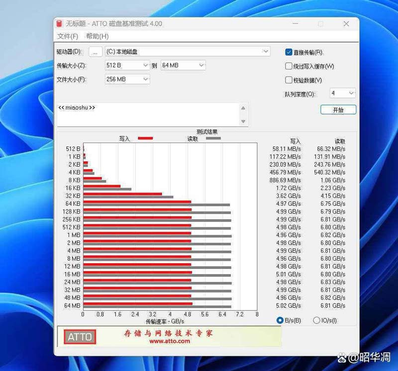 7400MB/s拉高PCIe 4.0上限! 希捷酷鱼530固态硬盘测评 第14张