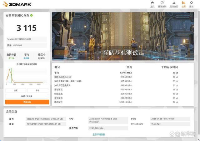 7400MB/s拉高PCIe 4.0上限! 希捷酷鱼530固态硬盘测评 第18张