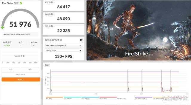 4K光追新王者! 索泰 RTX4080 SUPER显卡全面测评 第16张