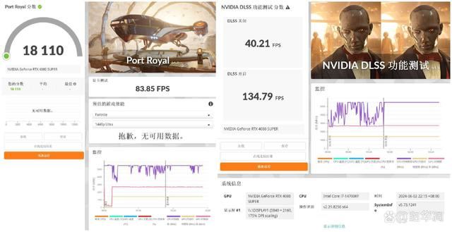 4K光追新王者! 索泰 RTX4080 SUPER显卡全面测评 第20张