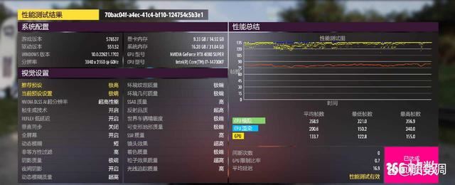 4K光追新王者! 索泰 RTX4080 SUPER显卡全面测评 第24张