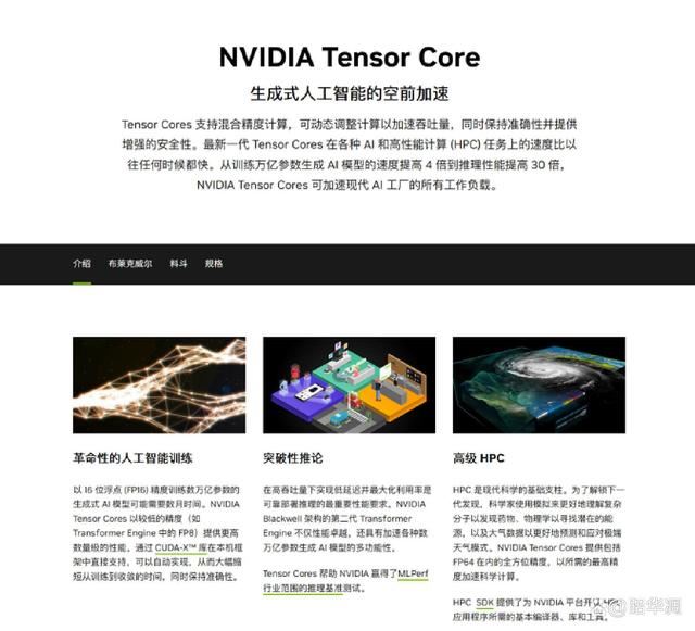 4K光追新王者! 索泰 RTX4080 SUPER显卡全面测评 第36张