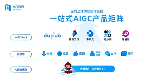 直击ISC.AI 2024！出门问问携AI数字人诠释AI安全 第2张