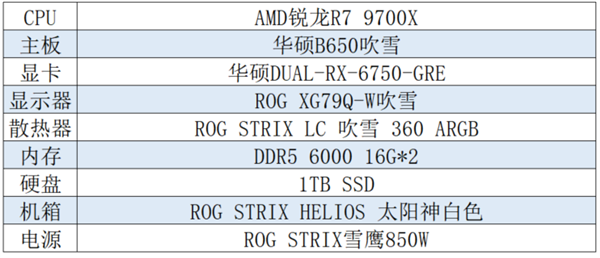 华硕B650主板装机首选 锐龙9000绝佳搭档 第2张