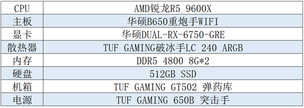 华硕B650主板装机首选 锐龙9000绝佳搭档 第8张