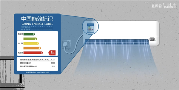 为什么你的房东 总是在买三级能效的空调？ 第2张
