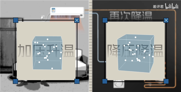 为什么你的房东 总是在买三级能效的空调？ 第17张