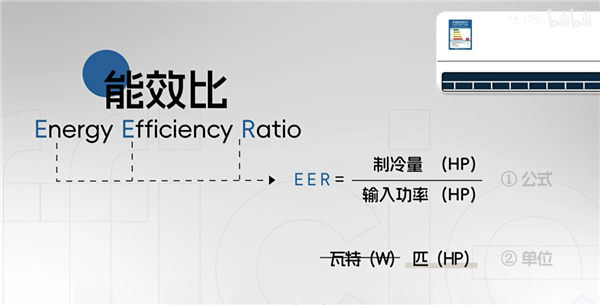 为什么你的房东 总是在买三级能效的空调？ 第32张