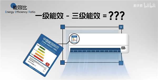 为什么你的房东 总是在买三级能效的空调？ 第38张