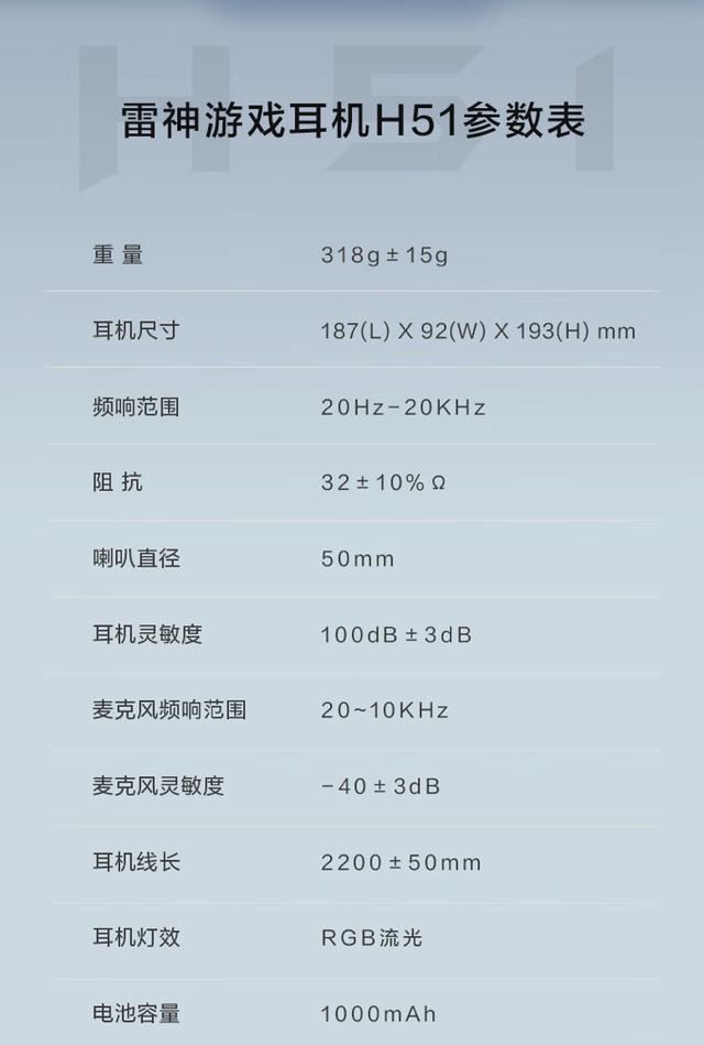 149元50mm动圈+RGB灯效! 雷神H51 三模头戴游戏耳机上市 第6张