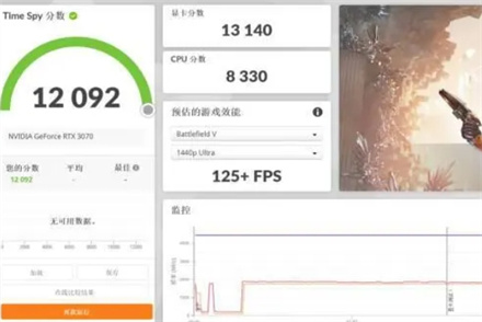 r5 5600属于什么水平 5600处理器性能详解 第2张