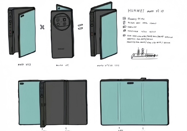 即将发布！华为研发5年的三折叠大杀器终于来了：所有手机都被颠覆 第2张