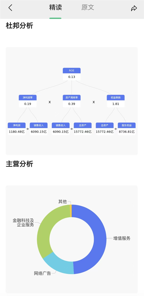 大模型实用升级：腾讯元宝上线长文精读 助力专业阅读提效 第3张