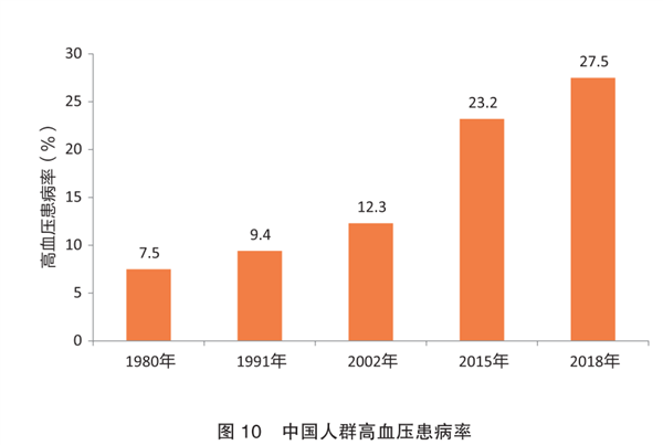 同样一瓶酱油 为什么价格能差5倍？背后真相…… 第10张