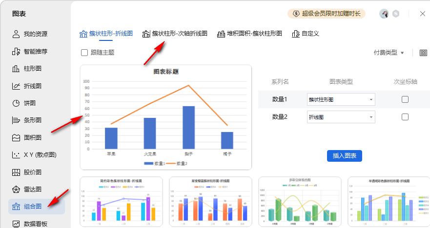 WPS组合图如何设置双纵坐标轴 WPS组合图设置双纵坐标轴的方法 第3张