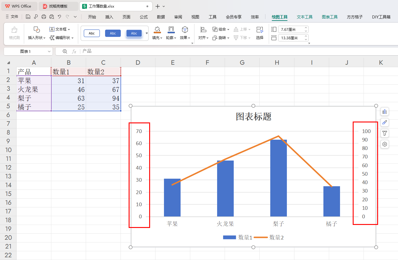 WPS组合图如何设置双纵坐标轴 WPS组合图设置双纵坐标轴的方法 第4张