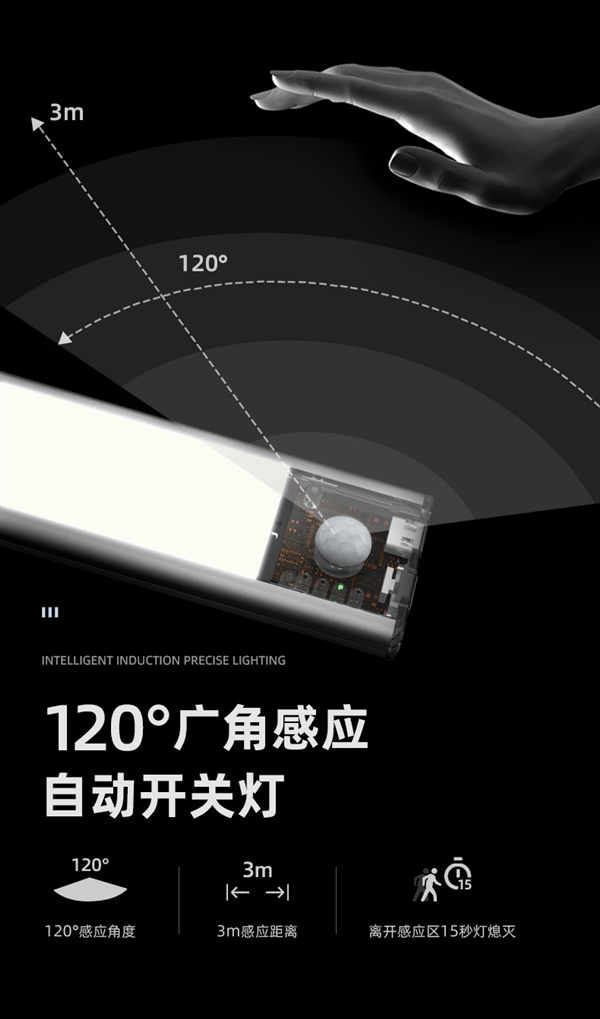 人来即亮 人走缓熄：卡特加特智能夜灯19.9元发车 第3张