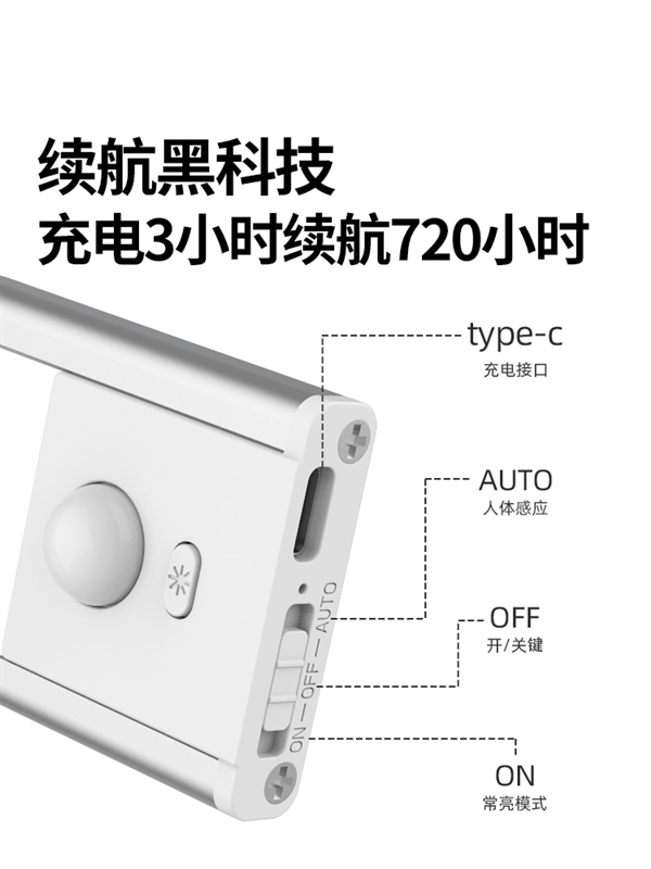 人来即亮 人走缓熄：卡特加特智能夜灯19.9元发车 第5张