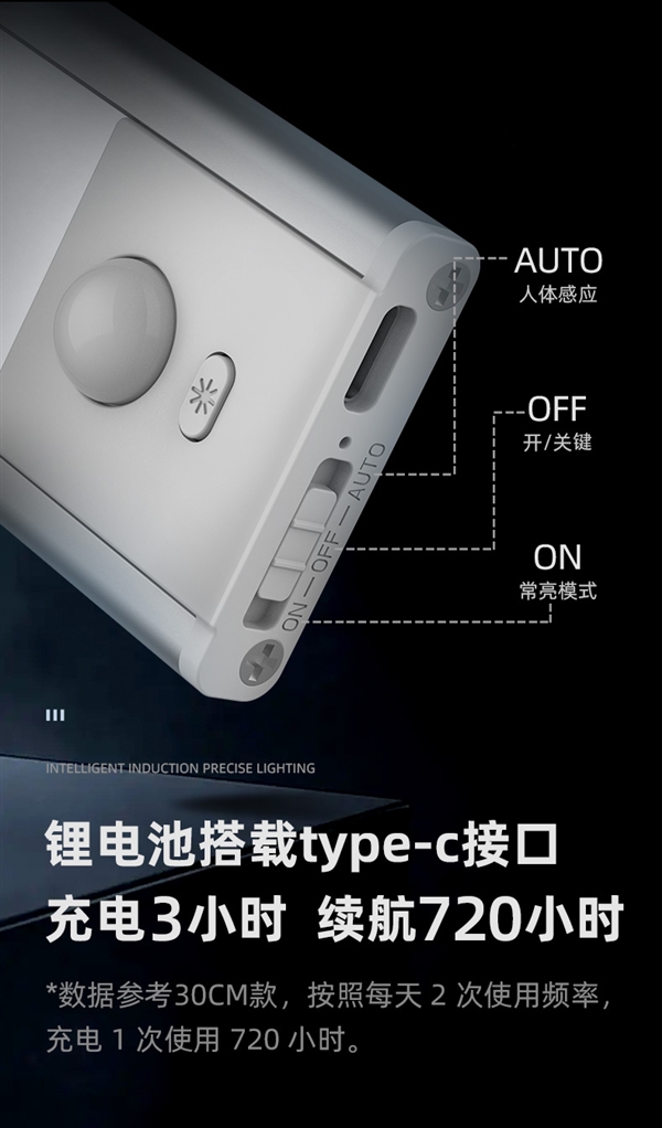 人来即亮 人走缓熄：卡特加特智能夜灯19.9元发车 第6张