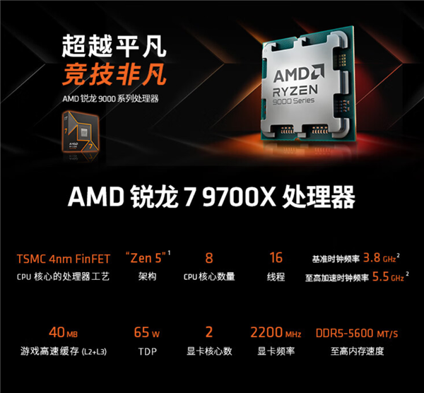 AMD锐龙7 9700X、锐龙5 9500X首发价格公布！便宜了 确实香 第2张