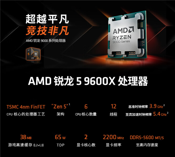 AMD锐龙7 9700X、锐龙5 9500X首发价格公布！便宜了 确实香 第3张