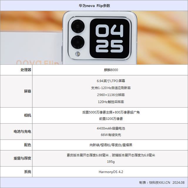打破传统审美的潮流小折叠! 华为nova Flip手机全面评测 第2张