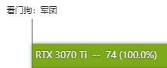 rtx3070ti显卡怎么样 rtx3070ti显卡性能测评 第12张