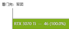 rtx3070ti显卡怎么样 rtx3070ti显卡性能测评 第15张