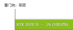 rtx3070ti显卡怎么样 rtx3070ti显卡性能测评 第21张