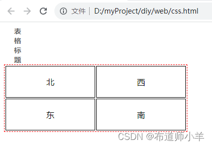 CSS3表格和表单样式显示效果 第5张