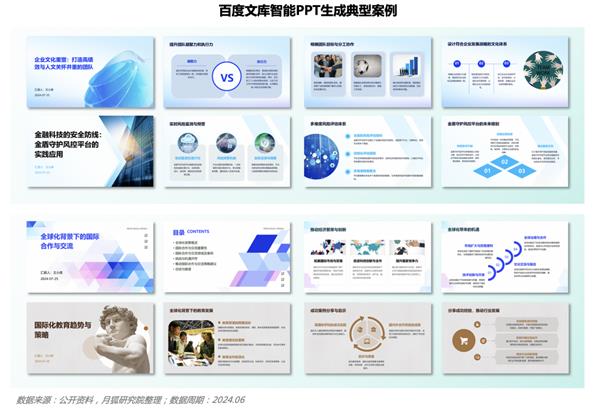 月狐分析｜2024年智能PPT行业市场分析 第9张