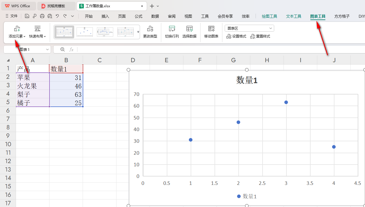 WPS散点图如何添加误差线 WPS散点图添加误差线的方法 第4张