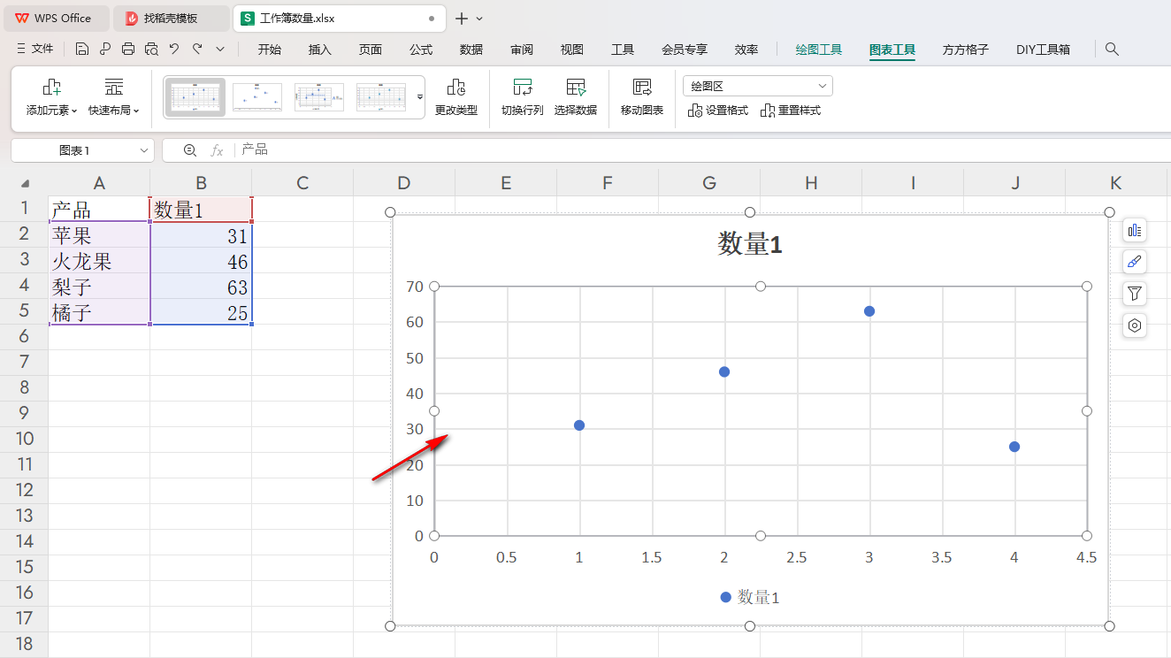 WPS散点图如何添加误差线 WPS散点图添加误差线的方法 第3张