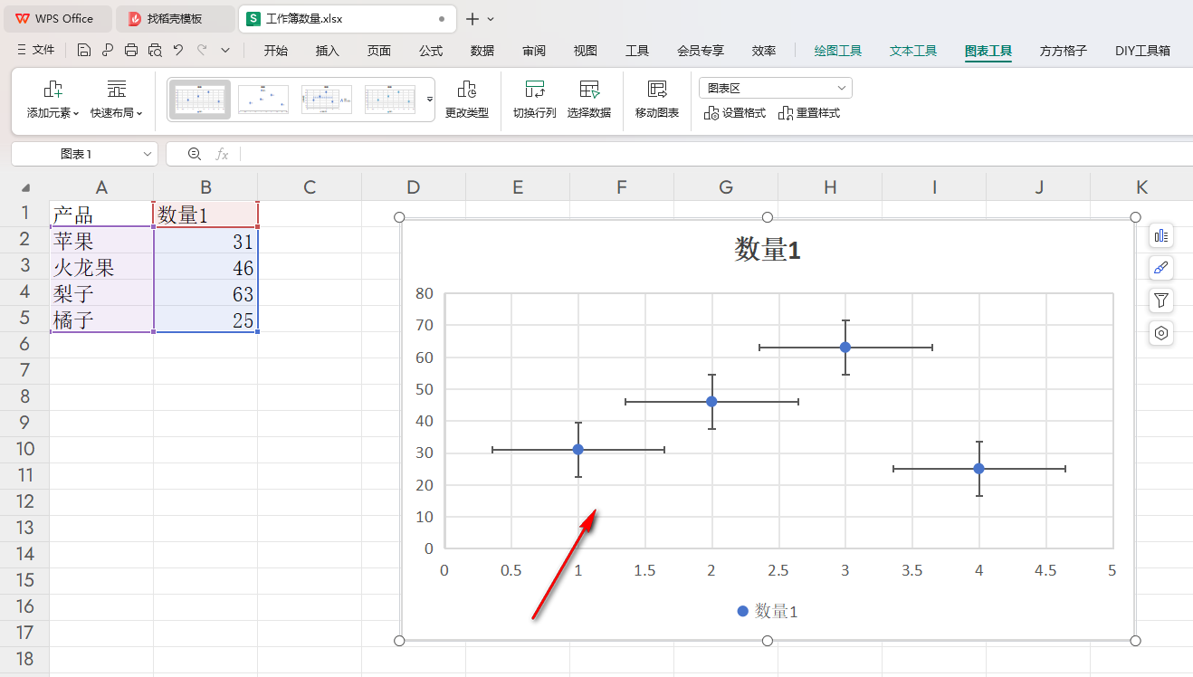 WPS散点图如何添加误差线 WPS散点图添加误差线的方法 第6张