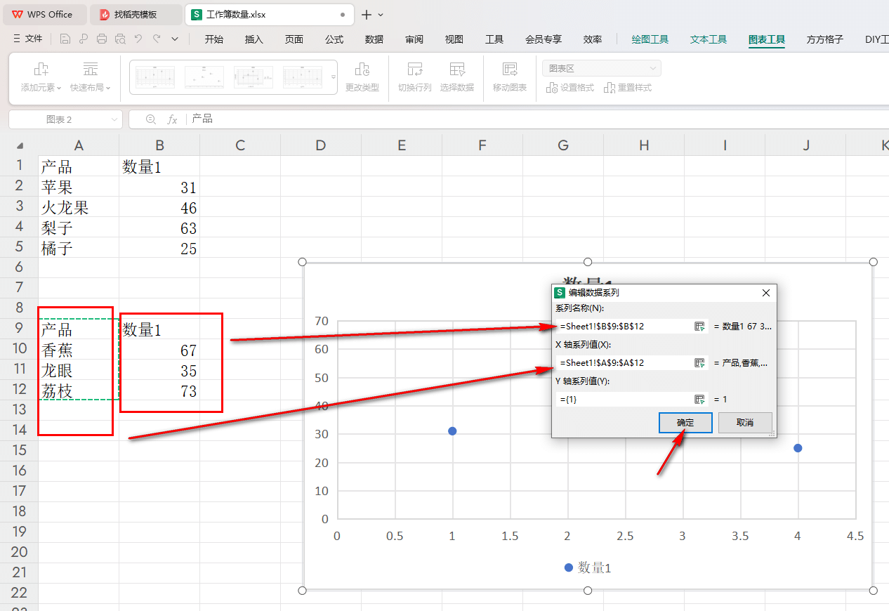 WPS如何将两个散点图合并 WPS将两个散点图合并为一个的方法 第5张
