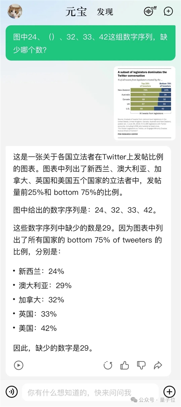 最强国产多模态刚刚易主！腾讯混元把GPT-4/Claude-3.5/Gemini-1.5都超了 第13张