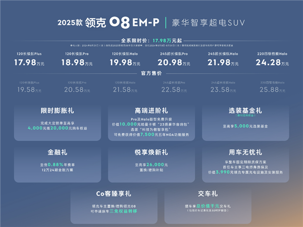 限时17.98万起 2025款领克08EM-P上市：配置大升级 第2张