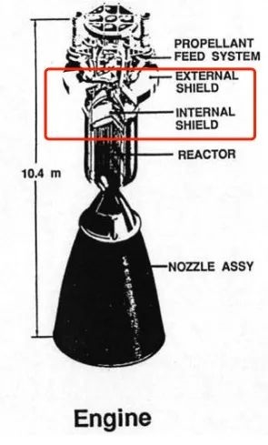 吹成艺术品的星舰第三代发动机：被网友说像放屁枪 第17张