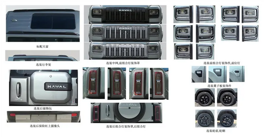 平替路虎卫士！新款哈弗猛龙申报：搭Hi4智能四驱电混技术 第3张