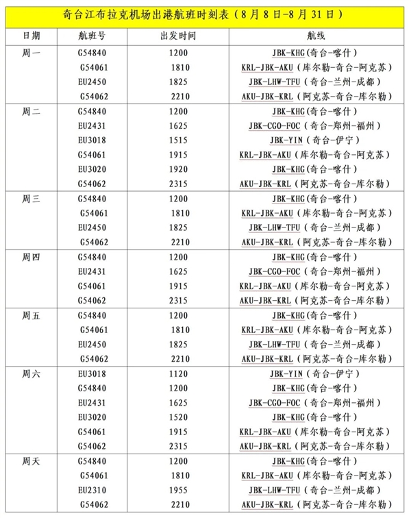 继续遥遥领先！新疆第26座民用机场开通 国产ARJ21首飞 第6张